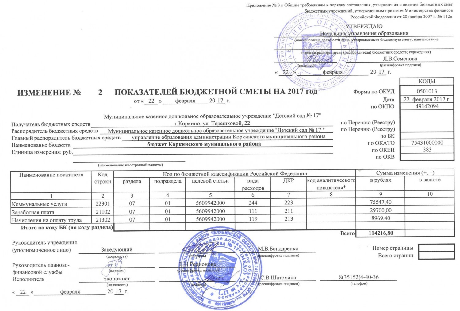 Проект бюджетной сметы это